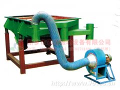 蘇州楊經(jīng)理采購的HYL-1025型麥糠振動(dòng)篩已發(fā)貨，請